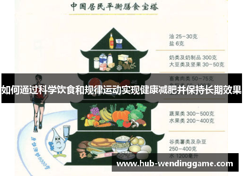 如何通过科学饮食和规律运动实现健康减肥并保持长期效果 如何通过科学饮食和规律运动实现健康减肥并保持长期效果