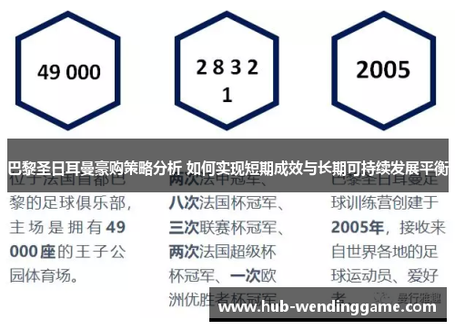 巴黎圣日耳曼豪购策略分析 如何实现短期成效与长期可持续发展平衡