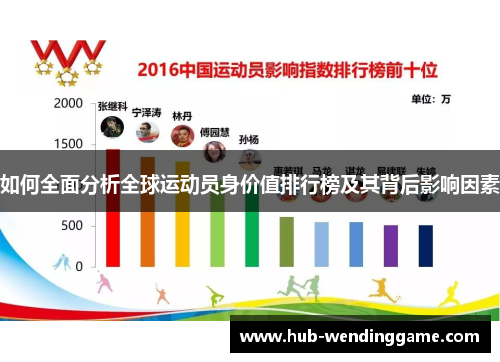 如何全面分析全球运动员身价值排行榜及其背后影响因素