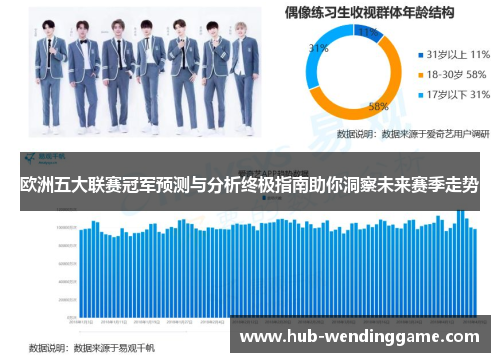欧洲五大联赛冠军预测与分析终极指南助你洞察未来赛季走势 欧洲五大联赛冠军预测与分析终极指南助你洞察未来赛季走势
