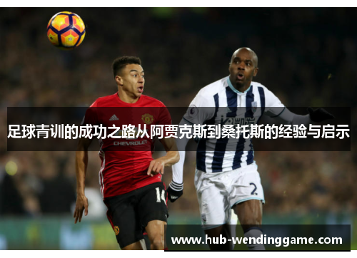 足球青训的成功之路从阿贾克斯到桑托斯的经验与启示