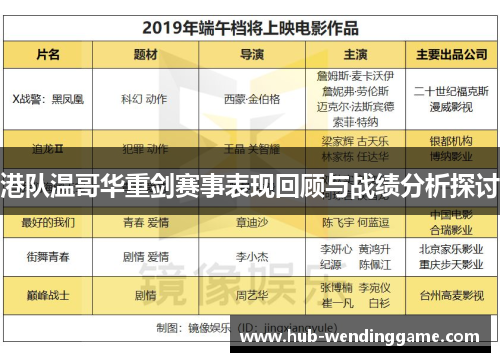 港队温哥华重剑赛事表现回顾与战绩分析探讨