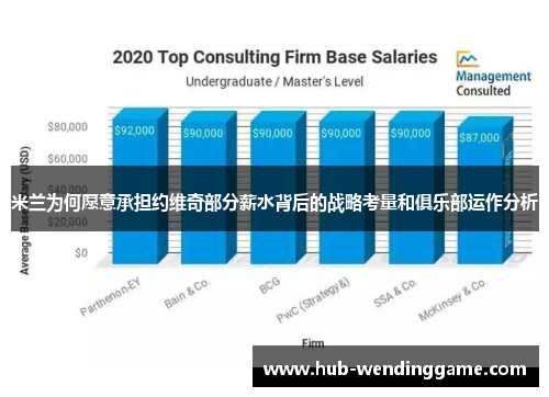 米兰为何愿意承担约维奇部分薪水背后的战略考量和俱乐部运作分析