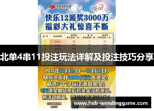 北单4串11投注玩法详解及投注技巧分享
