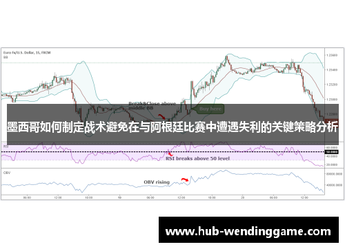墨西哥如何制定战术避免在与阿根廷比赛中遭遇失利的关键策略分析