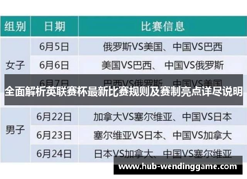 全面解析英联赛杯最新比赛规则及赛制亮点详尽说明 全面解析英联赛杯最新比赛规则及赛制亮点详尽说明