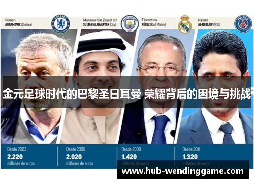 金元足球时代的巴黎圣日耳曼 荣耀背后的困境与挑战