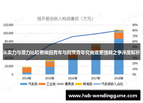 从实力与潜力比较看埃因青年与阿贾青年究竟谁更强弱之争深度解析 从实力与潜力比较看埃因青年与阿贾青年究竟谁更强弱之争深度解析