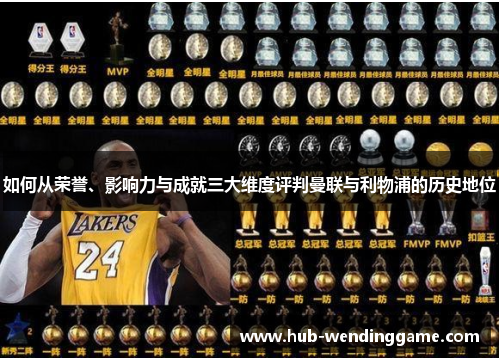 如何从荣誉、影响力与成就三大维度评判曼联与利物浦的历史地位