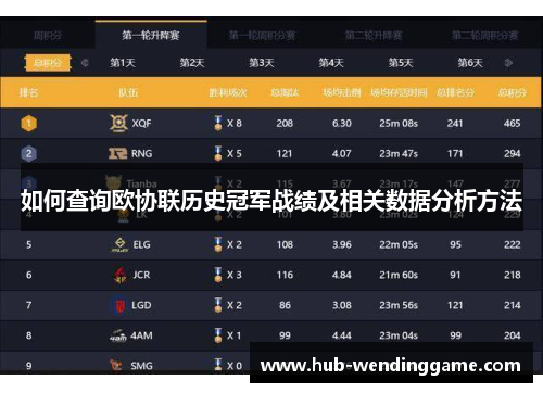 如何查询欧协联历史冠军战绩及相关数据分析方法