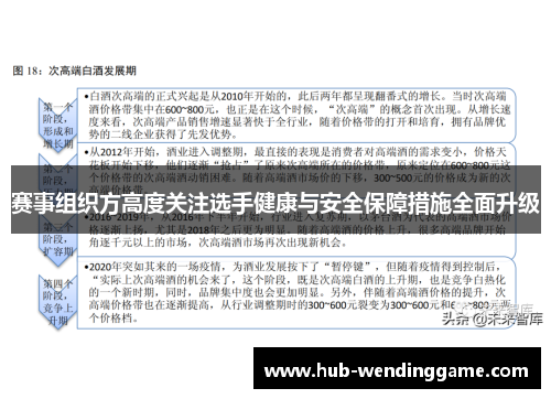 赛事组织方高度关注选手健康与安全保障措施全面升级